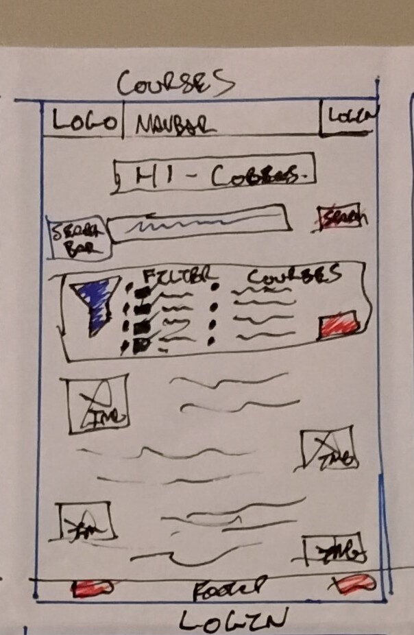Rough Crazy Eights sketch for the BioGeek courses page