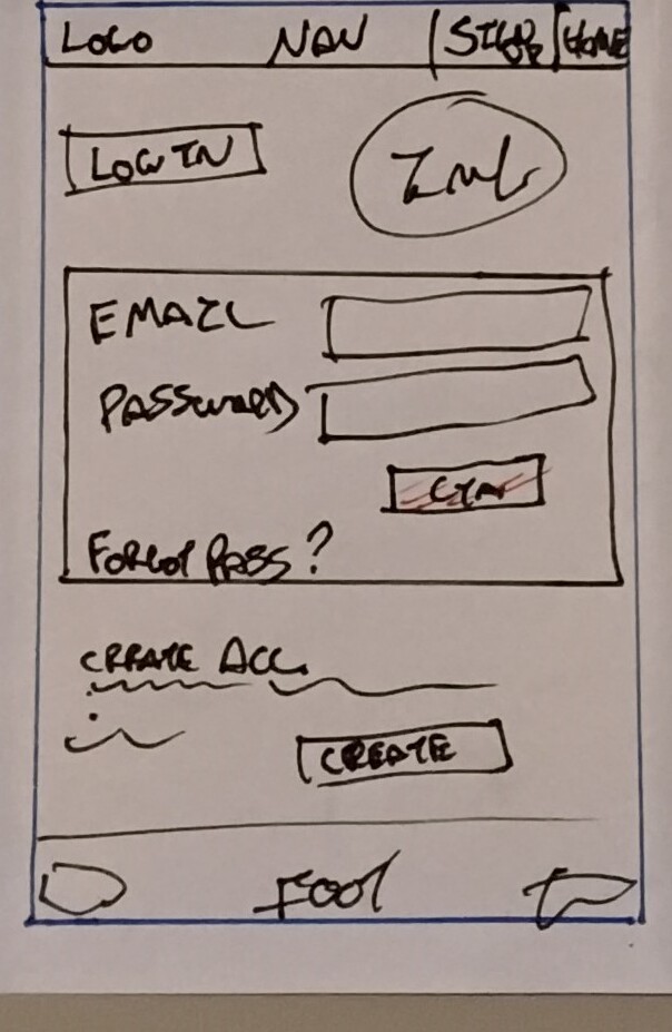 Rough Crazy Eights sketch for the BioGeek login page