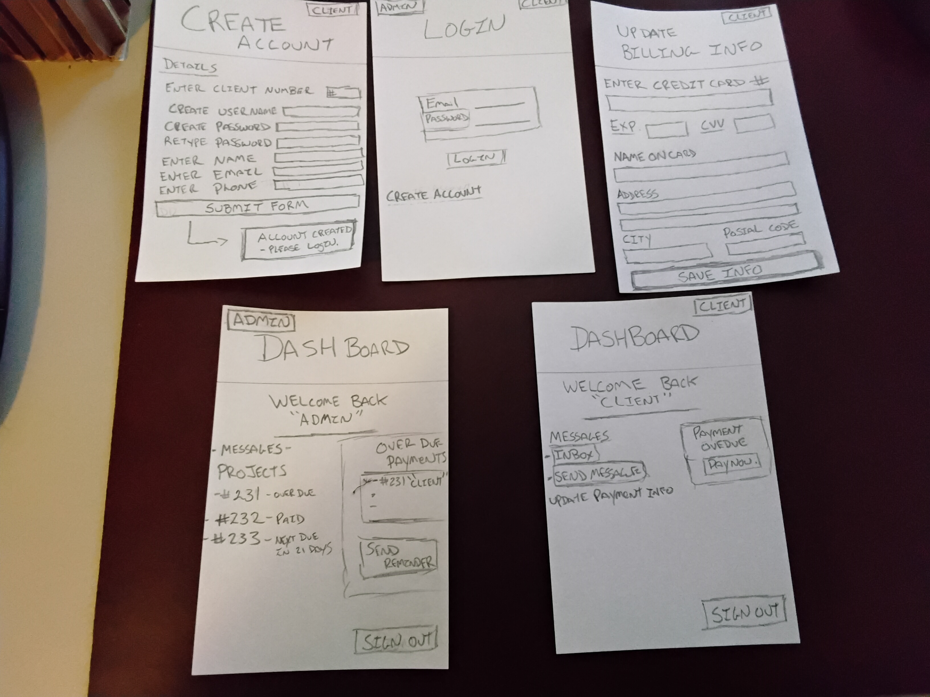 Low-fidelity prototype wireframe showing page layout and content blocks