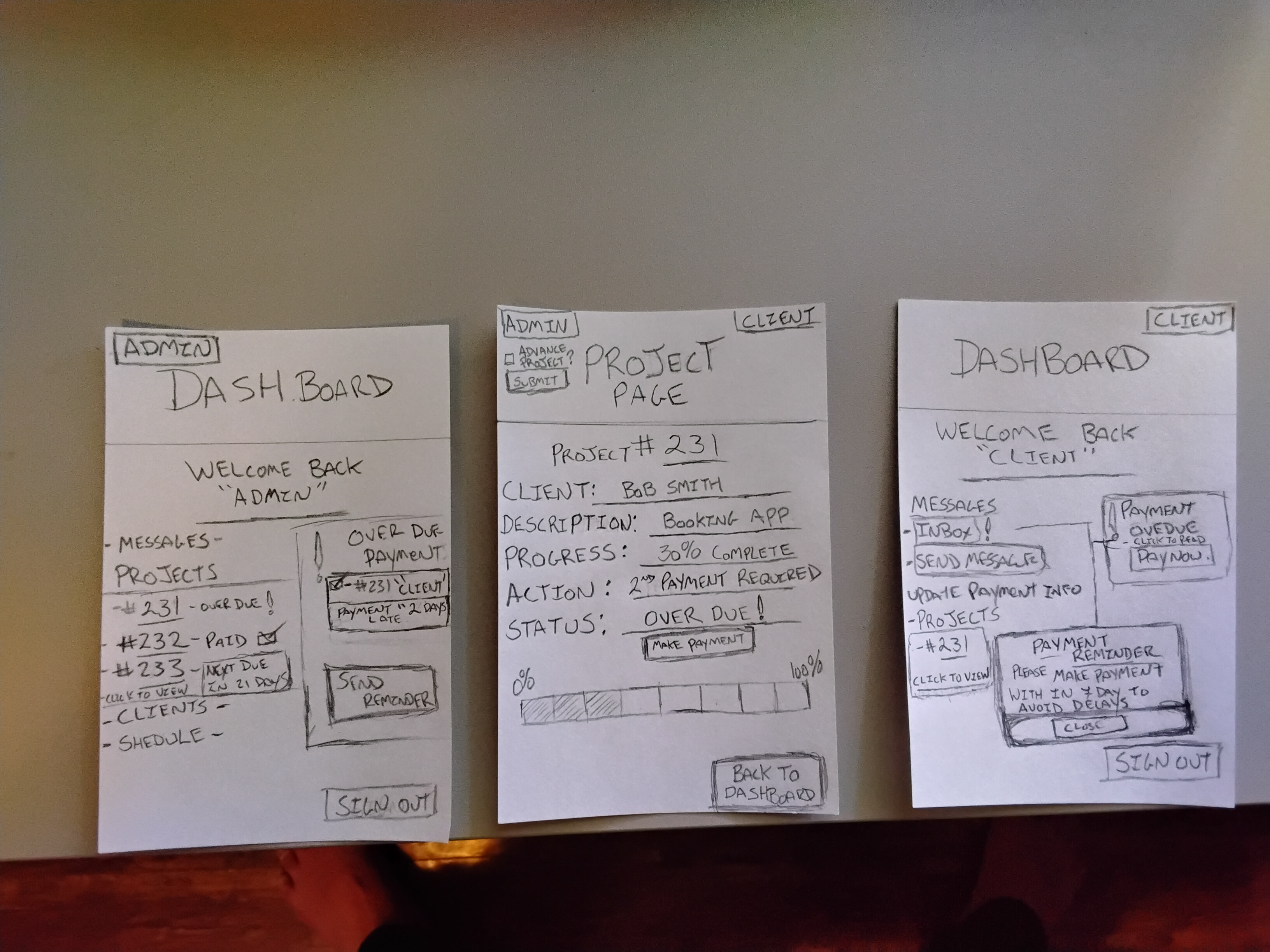 High-fidelity mockup with color, typography, and final UI elements